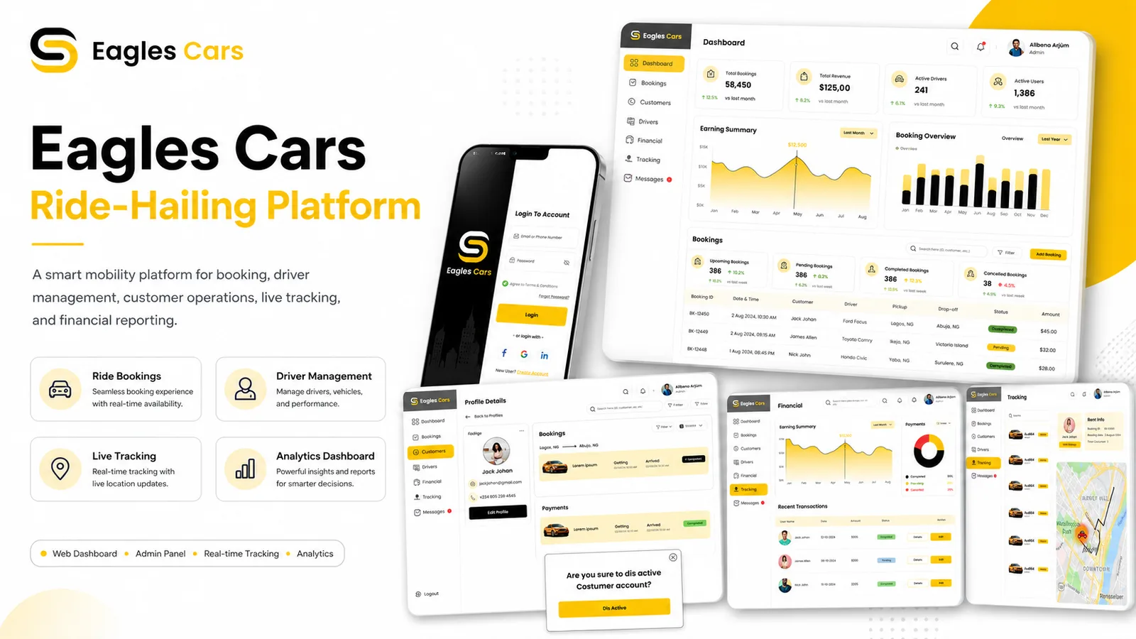 Portfolio-provided concept presentation for Eagles Cars - Ride-Hailing Platform & Admin Dashboard