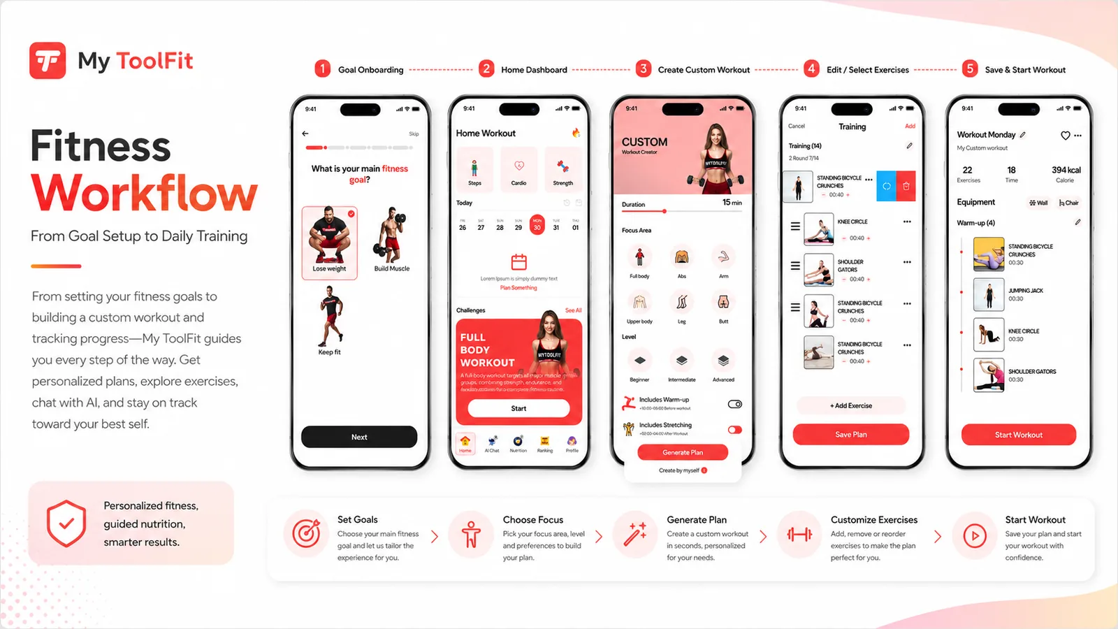 Fitness Web & Mobile App concept presentation 2